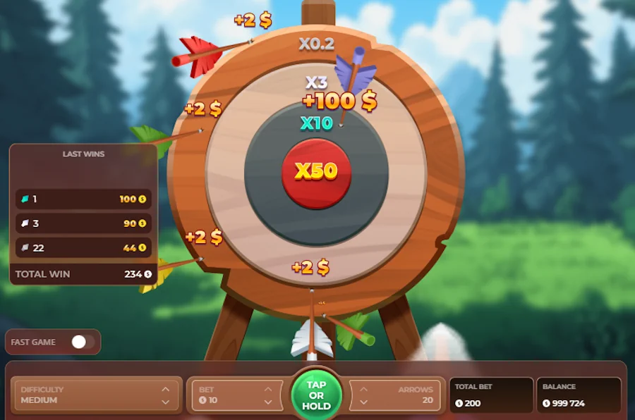 RTP, Volatility and Max Win